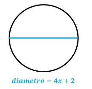 Fig geom 4
